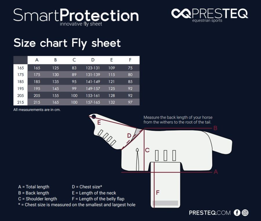 PresTeq vliegendeken SmartProtection - Image 7
